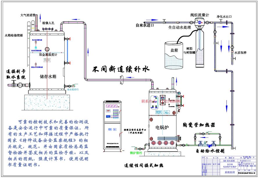 电加热锅炉安装效果图